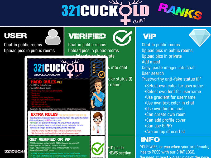 cuckold chat rules and guides