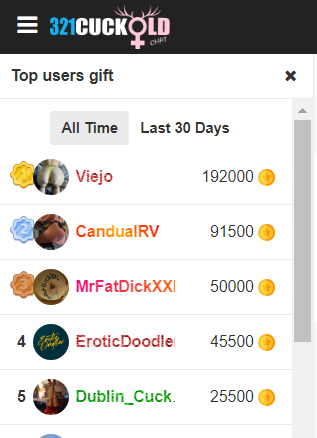 top gift