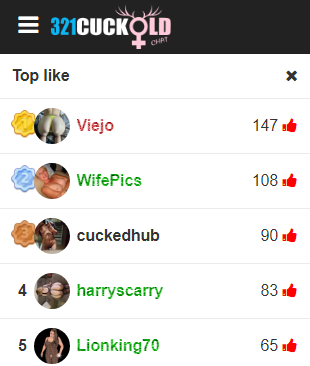 top like